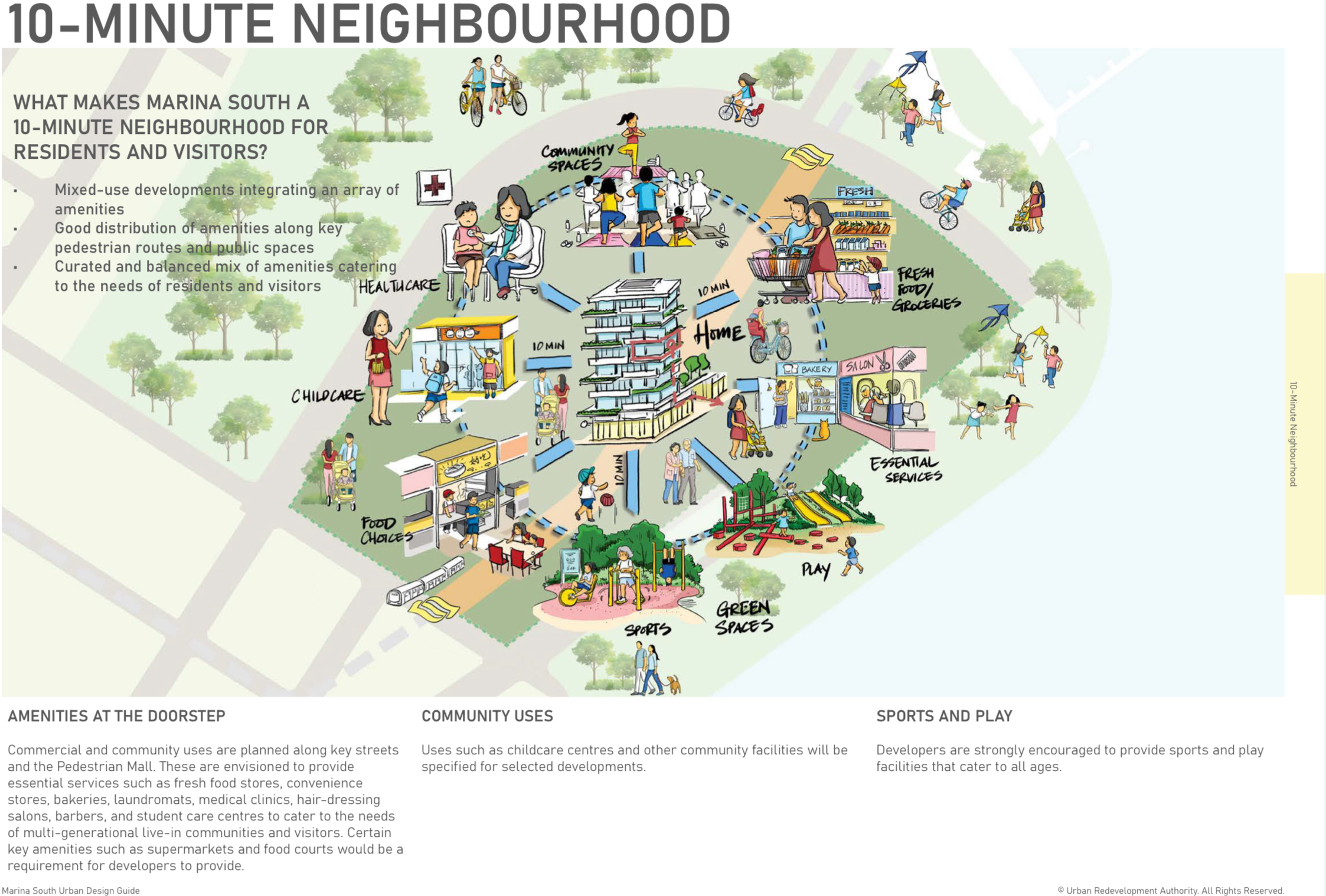One-marina-gardens-Singapore-marina-south-up-and-coming One-marina-gardens-Singapore-marina-south-up-and-coming