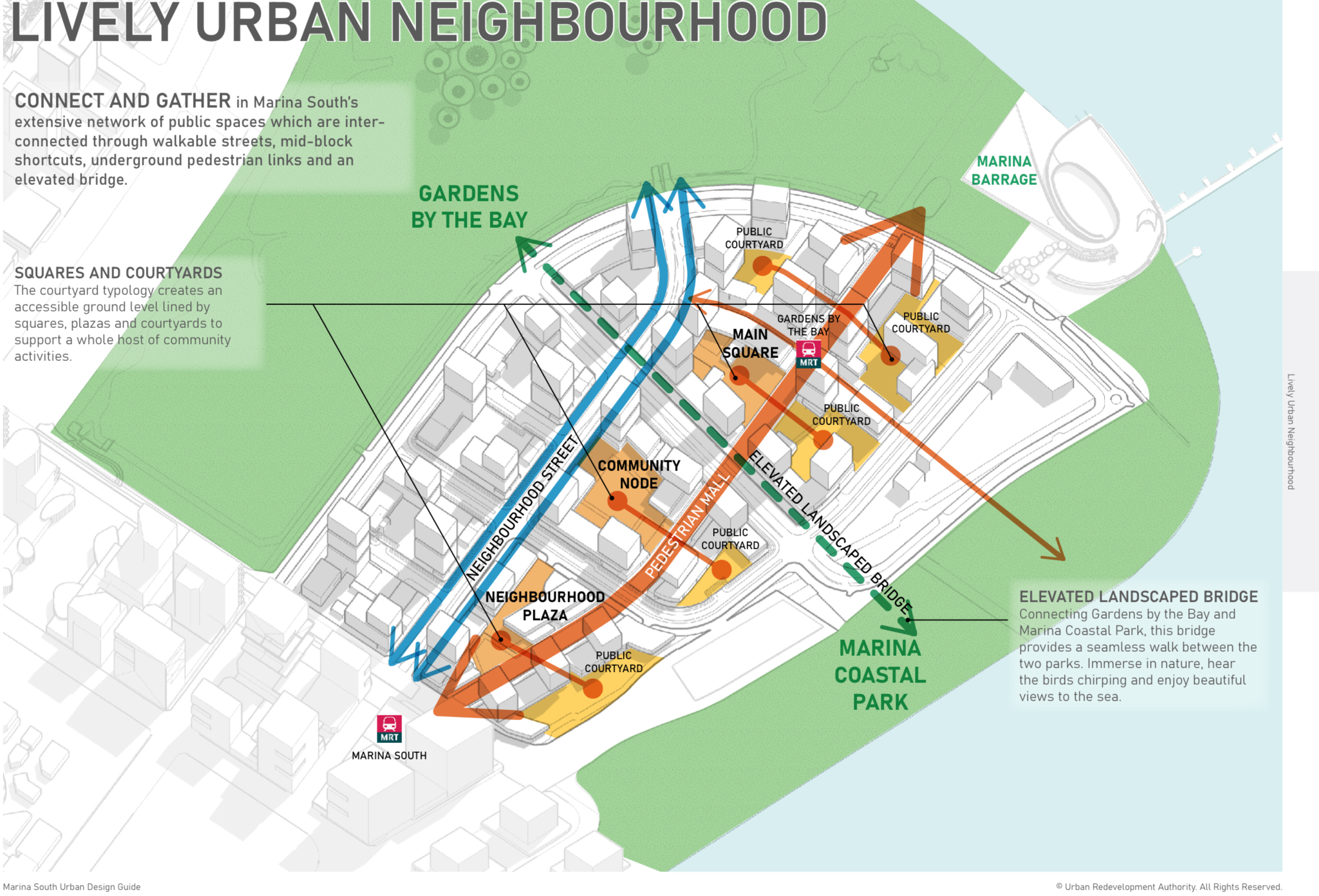 One-marina-gardens-Singapore-marina-south-up-and-coming One-marina-gardens-Singapore-marina-south-up-and-coming